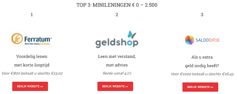 Persoonlijke lening aangaan